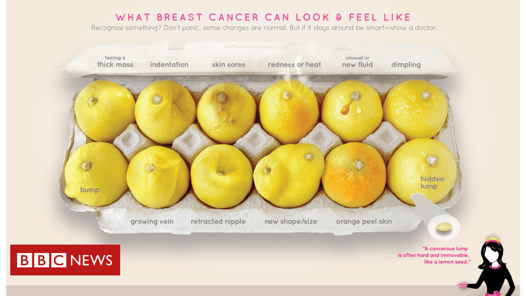 _93553780_knowyourlemonsdotcom-12signs