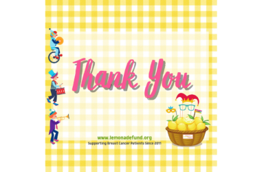 Successful 2023 Purim Campaign